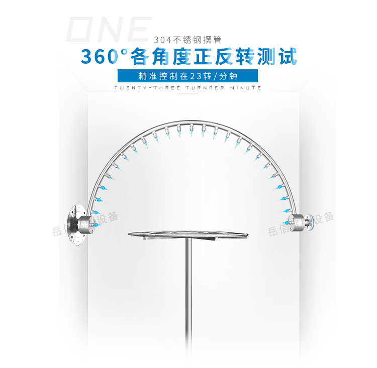 滿足JISD0203的 R1、R2、S1、S2的試驗(yàn)要求