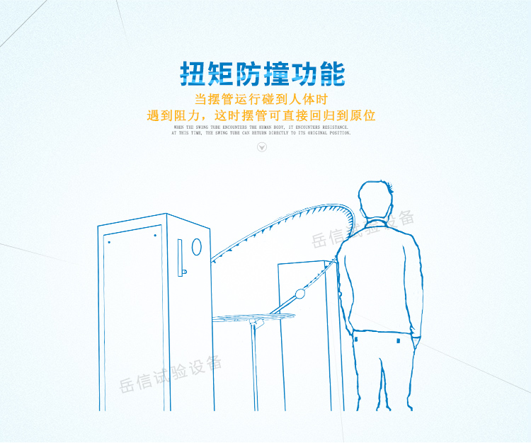 遇到阻力，回歸原位